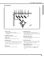 Предварительный просмотр 11 страницы Eiki LC-XB27 Owner'S Manual