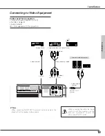 Предварительный просмотр 19 страницы Eiki LC-XB27 Owner'S Manual