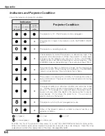 Предварительный просмотр 64 страницы Eiki LC-XB27 Owner'S Manual