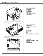 Предварительный просмотр 13 страницы Eiki LC-XB28 Owner'S Manual