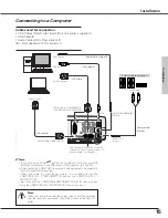 Предварительный просмотр 20 страницы Eiki LC-XB28 Owner'S Manual