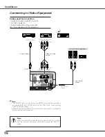 Предварительный просмотр 21 страницы Eiki LC-XB28 Owner'S Manual