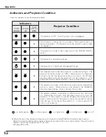 Предварительный просмотр 57 страницы Eiki LC-XB28 Owner'S Manual