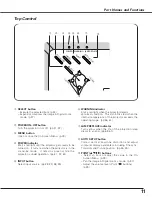 Предварительный просмотр 11 страницы Eiki LC-XB29N Owner'S Manual