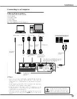 Предварительный просмотр 17 страницы Eiki LC-XB29N Owner'S Manual