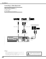 Предварительный просмотр 18 страницы Eiki LC-XB29N Owner'S Manual