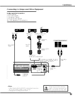 Предварительный просмотр 19 страницы Eiki LC-XB29N Owner'S Manual