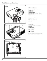 Preview for 8 page of Eiki LC-XB30 Owner'S Manual