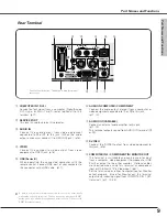 Preview for 9 page of Eiki LC-XB30 Owner'S Manual