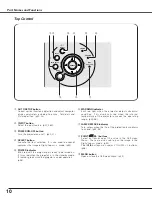 Предварительный просмотр 10 страницы Eiki LC-XB30 Owner'S Manual