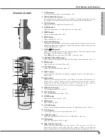 Preview for 11 page of Eiki LC-XB30 Owner'S Manual