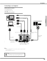 Preview for 17 page of Eiki LC-XB30 Owner'S Manual