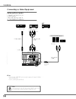 Preview for 18 page of Eiki LC-XB30 Owner'S Manual