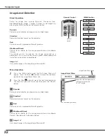 Preview for 32 page of Eiki LC-XB30 Owner'S Manual