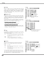 Preview for 46 page of Eiki LC-XB30 Owner'S Manual