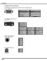 Preview for 62 page of Eiki LC-XB30 Owner'S Manual