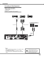 Предварительный просмотр 19 страницы Eiki LC-XB33N Owner'S Manual