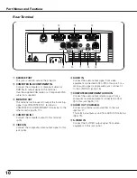 Предварительный просмотр 10 страницы Eiki LC-XB40 Owner'S Manual