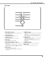 Предварительный просмотр 11 страницы Eiki LC-XB40 Owner'S Manual