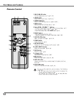 Предварительный просмотр 12 страницы Eiki LC-XB40 Owner'S Manual