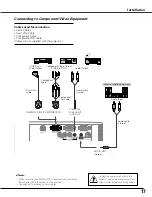 Предварительный просмотр 17 страницы Eiki LC-XB40 Owner'S Manual