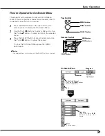 Предварительный просмотр 21 страницы Eiki LC-XB40 Owner'S Manual