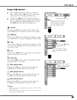 Предварительный просмотр 39 страницы Eiki LC-XB40 Owner'S Manual