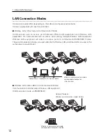 Предварительный просмотр 12 страницы Eiki LC-XB40N Owner'S Manual