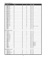 Предварительный просмотр 37 страницы Eiki LC-XB41 Service Manual