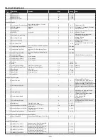 Предварительный просмотр 38 страницы Eiki LC-XB41 Service Manual