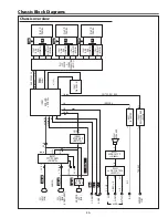 Предварительный просмотр 45 страницы Eiki LC-XB41 Service Manual