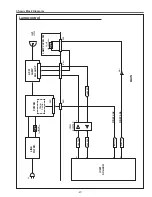 Предварительный просмотр 47 страницы Eiki LC-XB41 Service Manual