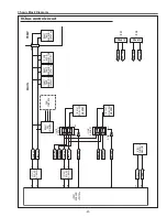 Предварительный просмотр 51 страницы Eiki LC-XB41 Service Manual