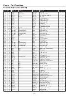 Предварительный просмотр 56 страницы Eiki LC-XB41 Service Manual