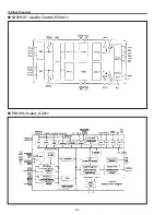 Предварительный просмотр 64 страницы Eiki LC-XB41 Service Manual