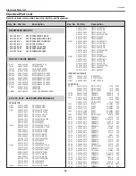 Предварительный просмотр 68 страницы Eiki LC-XB41 Service Manual