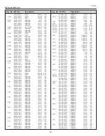 Предварительный просмотр 76 страницы Eiki LC-XB41 Service Manual