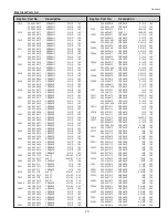 Предварительный просмотр 77 страницы Eiki LC-XB41 Service Manual