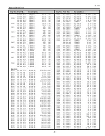 Предварительный просмотр 81 страницы Eiki LC-XB41 Service Manual