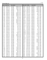 Предварительный просмотр 82 страницы Eiki LC-XB41 Service Manual