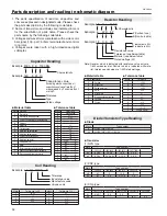 Предварительный просмотр 96 страницы Eiki LC-XB41 Service Manual