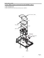 Preview for 15 page of Eiki LC-XB41N Service Manual