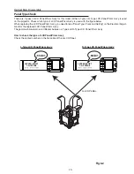 Preview for 19 page of Eiki LC-XB41N Service Manual