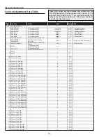 Preview for 32 page of Eiki LC-XB41N Service Manual