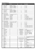 Preview for 34 page of Eiki LC-XB41N Service Manual