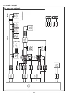 Preview for 52 page of Eiki LC-XB41N Service Manual