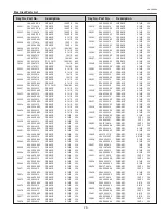 Preview for 73 page of Eiki LC-XB41N Service Manual