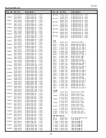 Preview for 76 page of Eiki LC-XB41N Service Manual