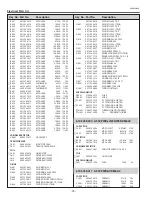 Preview for 78 page of Eiki LC-XB41N Service Manual