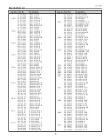 Preview for 81 page of Eiki LC-XB41N Service Manual